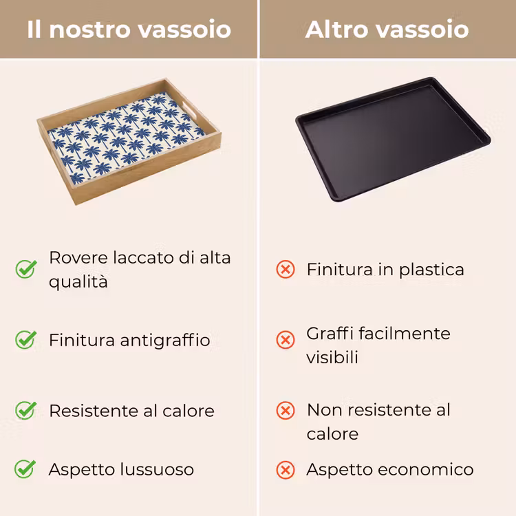 Vassoio - Simmetrico - Palma - Blu — 9