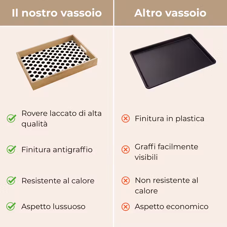 Vassoio - Classico - Pois - Nero — 9