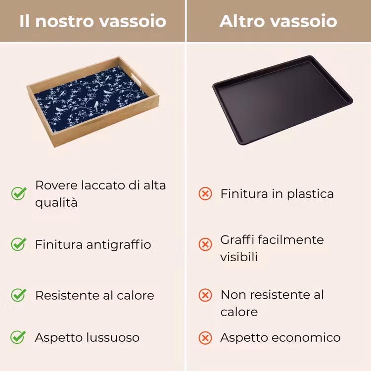 Vassoio - Grafica - Ramo di fiori - Blu — 9