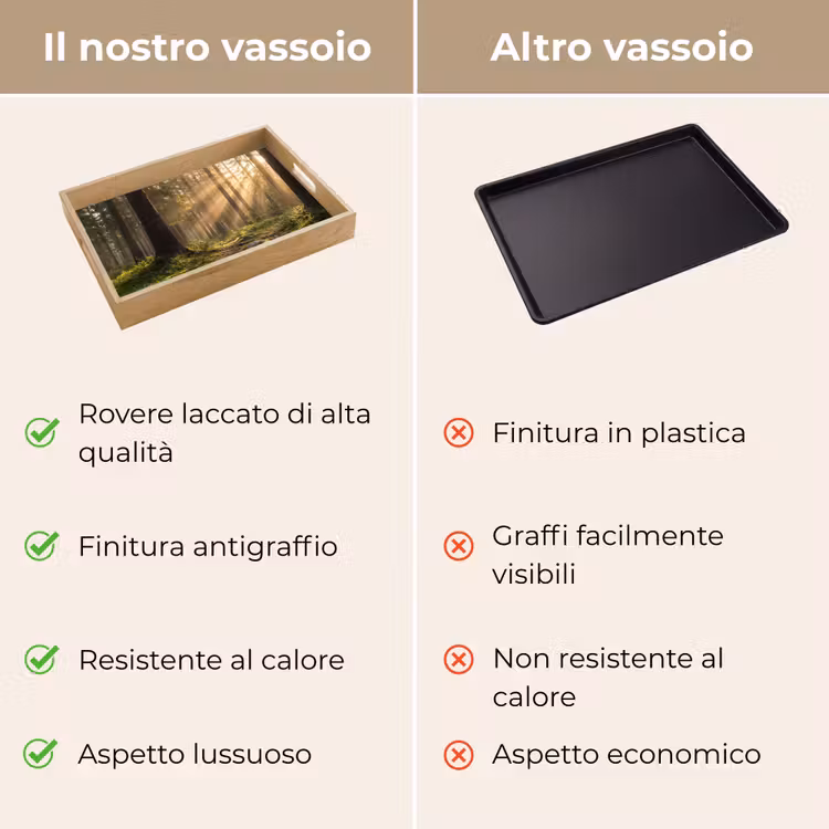 Vassoio - Foresta - Luce solare - Erba — 9