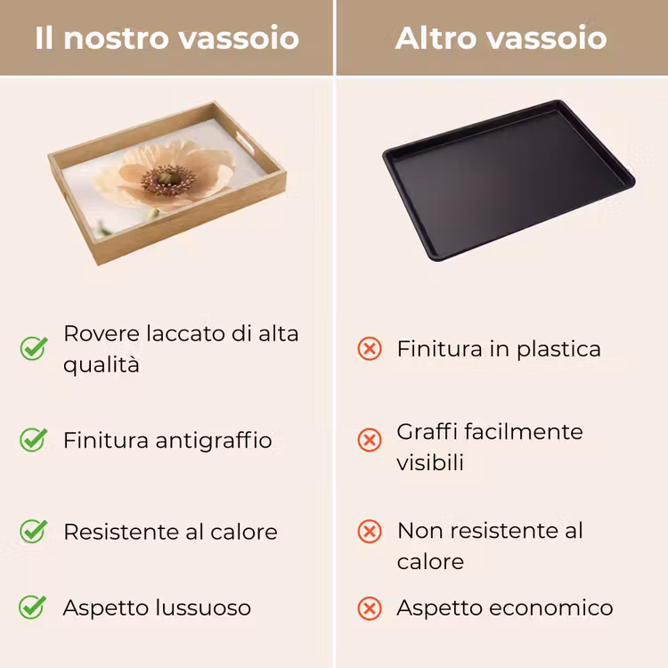 Vassoio - Fiore - Minimalista - Verde — 9
