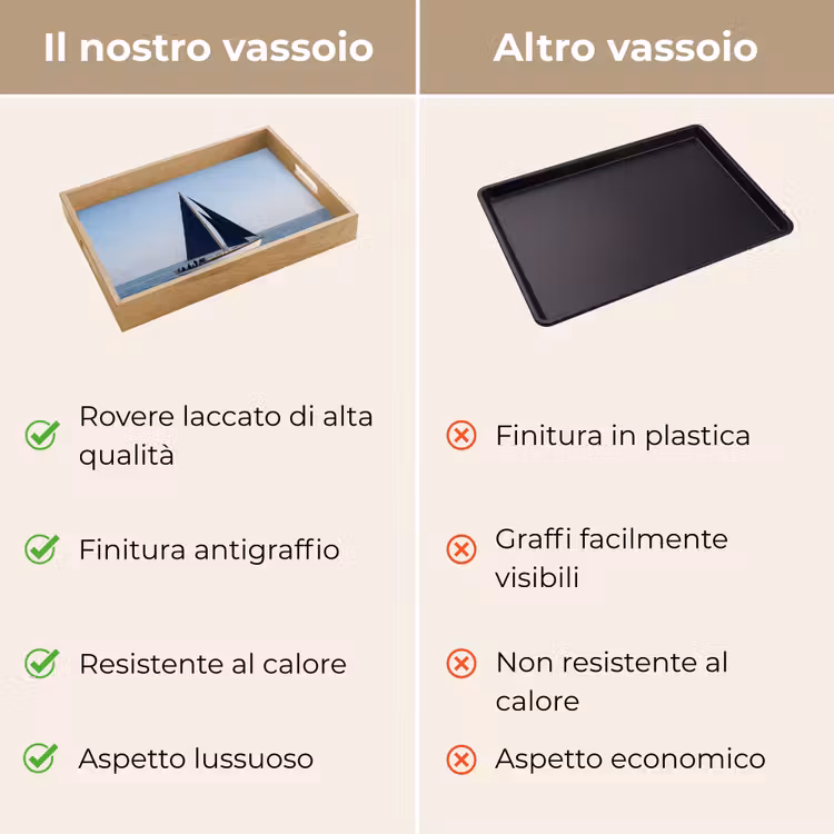 Vassoio - Barca a vela - Mare - Blu — 9