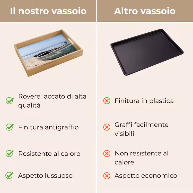 Vassoio - Barca - Spiaggia di sabbia - Mare — 9
