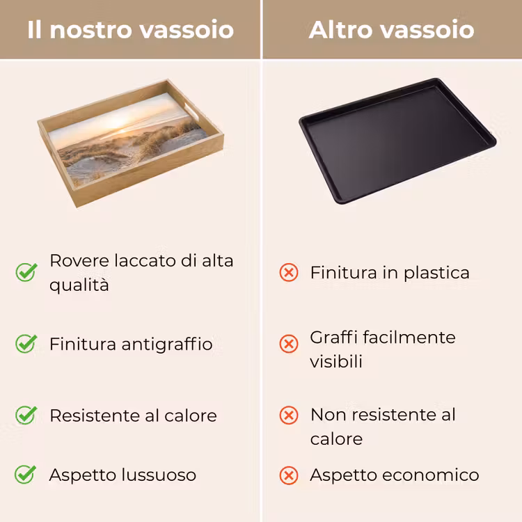 Vassoio - Dune - Spiaggia - Mare — 9