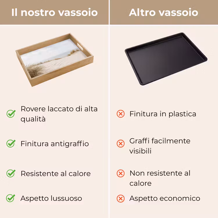 Vassoio - Nuvole - Paesaggio dunale - Sabbia — 9