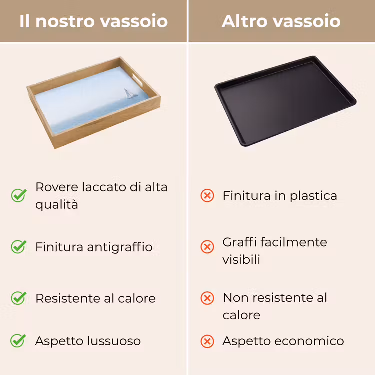 Vassoio - Orizzonte - Barca a vela - Mare — 9