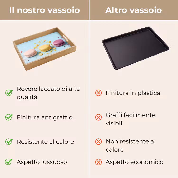 Vassoio - Macaron - Colorati - Pastello — 9
