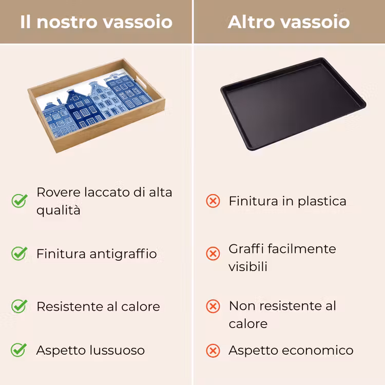 Vassoio - Acquerello - Case sul canale - Delftware — 9