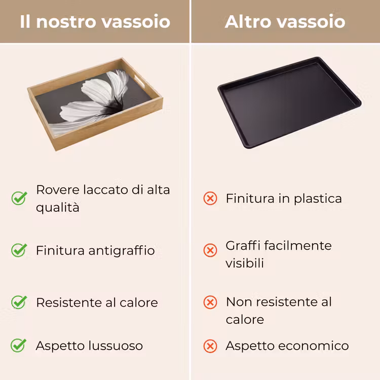 Vassoio - Fiore - Minimalista - Nero - Bianco — 9