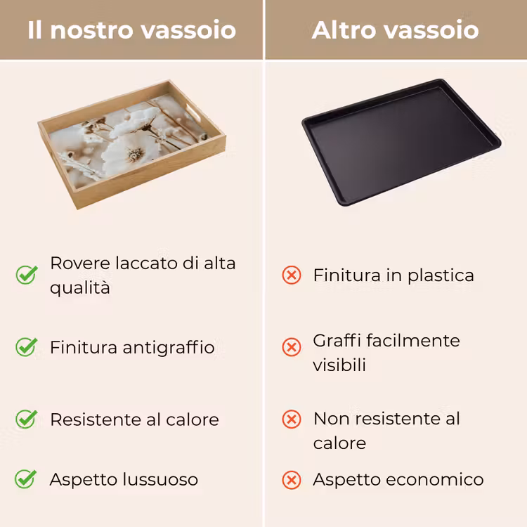 Vassoio - Fiori - Inverno - Bianco - Neve - Beige — 9