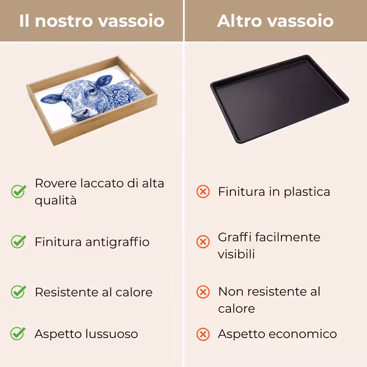 Vassoio - Illustrazione - Mucca - Blu — 9