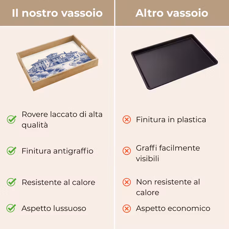 Vassoio - Rustico - Tenuta - Blu — 9
