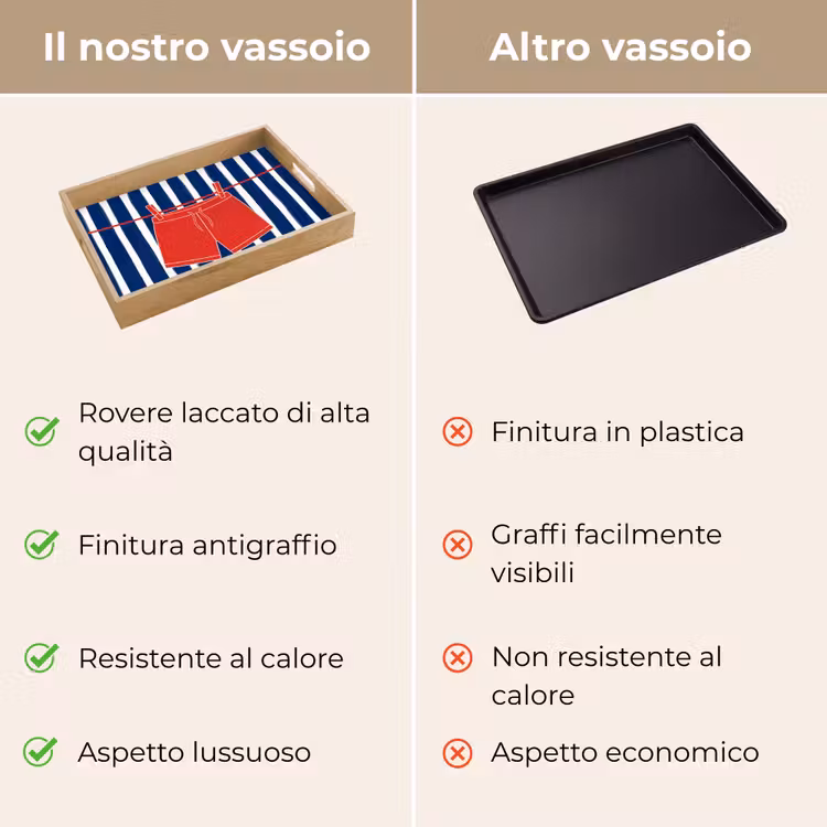 Vassoio - Pantaloncini - Stendibiancheria - Estate - Illustrazione - Rosso — 9