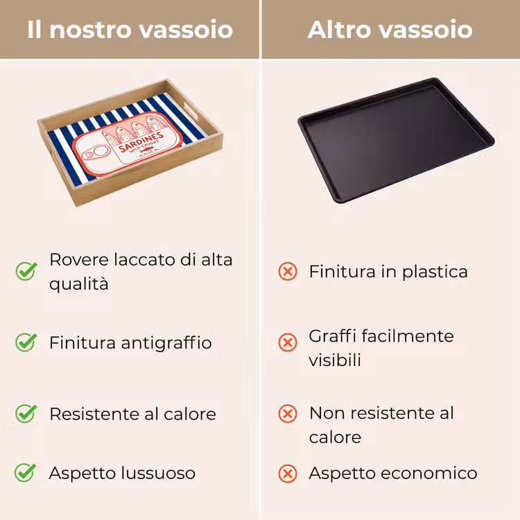 Vassoio - Cibo - Pesce - In scatola - Illustrazione - Rosso — 9