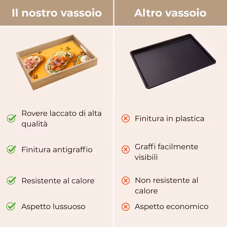 Vassoio - Cibo - Pane - Colazione - Moderno - Colorato — 9