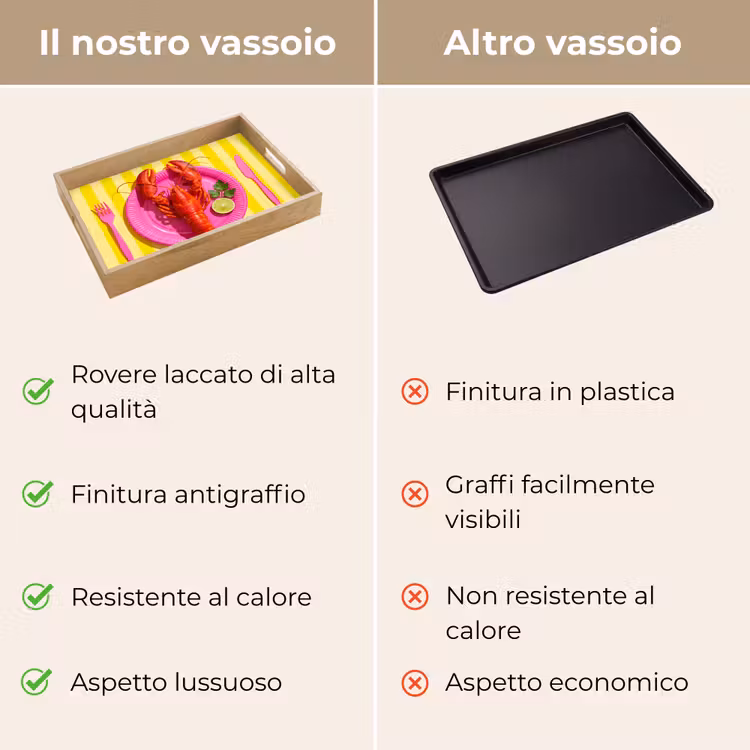Vassoio - Cibo - Rosa - Giallo - Moderno - Culinario — 9