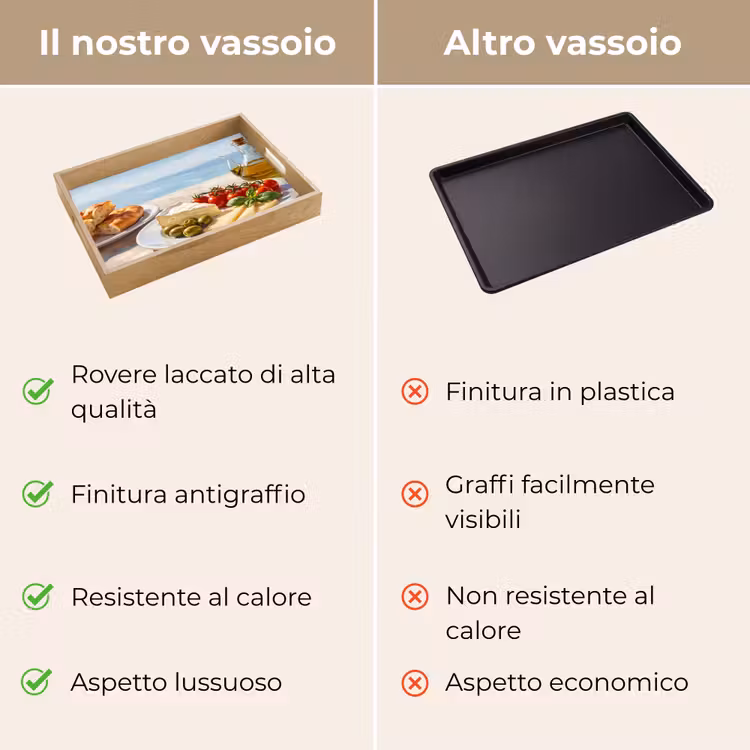 Vassoio - Cibo - Mediterraneo - Natura - Dipinto — 9