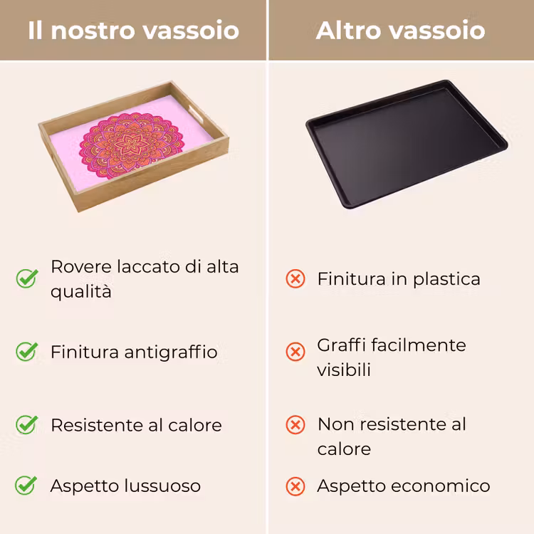 Vassoio - Mandala - Cerchio - Spirituale - Orientale - Rosa — 9