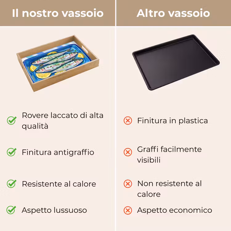 Vassoio - Pesce - Limone - Erbe aromatiche - Cibo - Blu — 9
