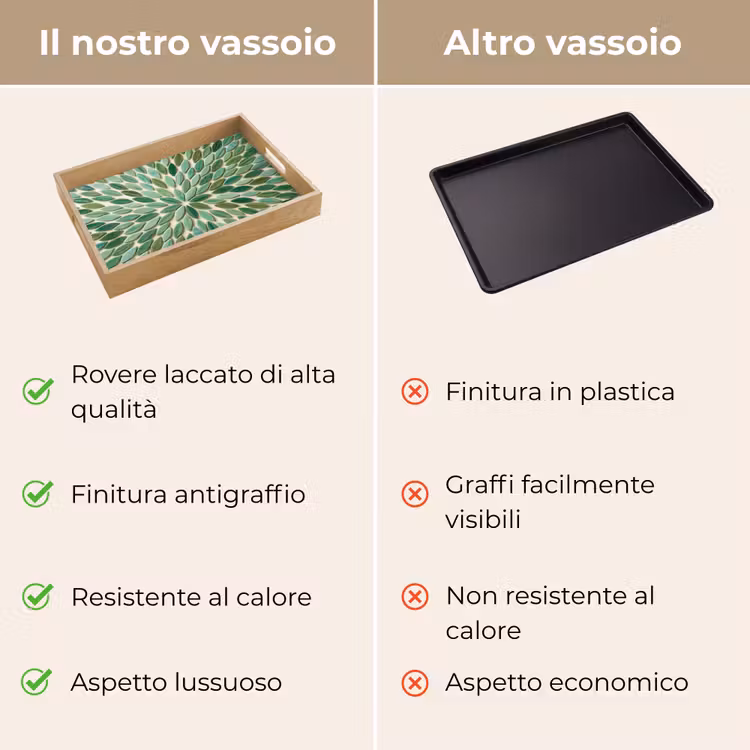 Vassoio - Motivo - Foglia - Verde - Astratto — 9