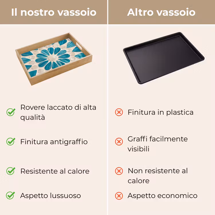 Vassoio - Motivo - Mosaico - Conchiglie - Astratto - Turchese — 9
