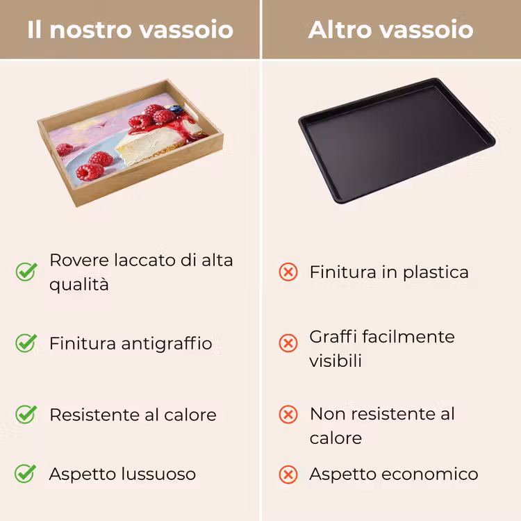 Vassoio - Cibo - Cheesecake - Frutti di bosco - Astratto - Rosa — 9